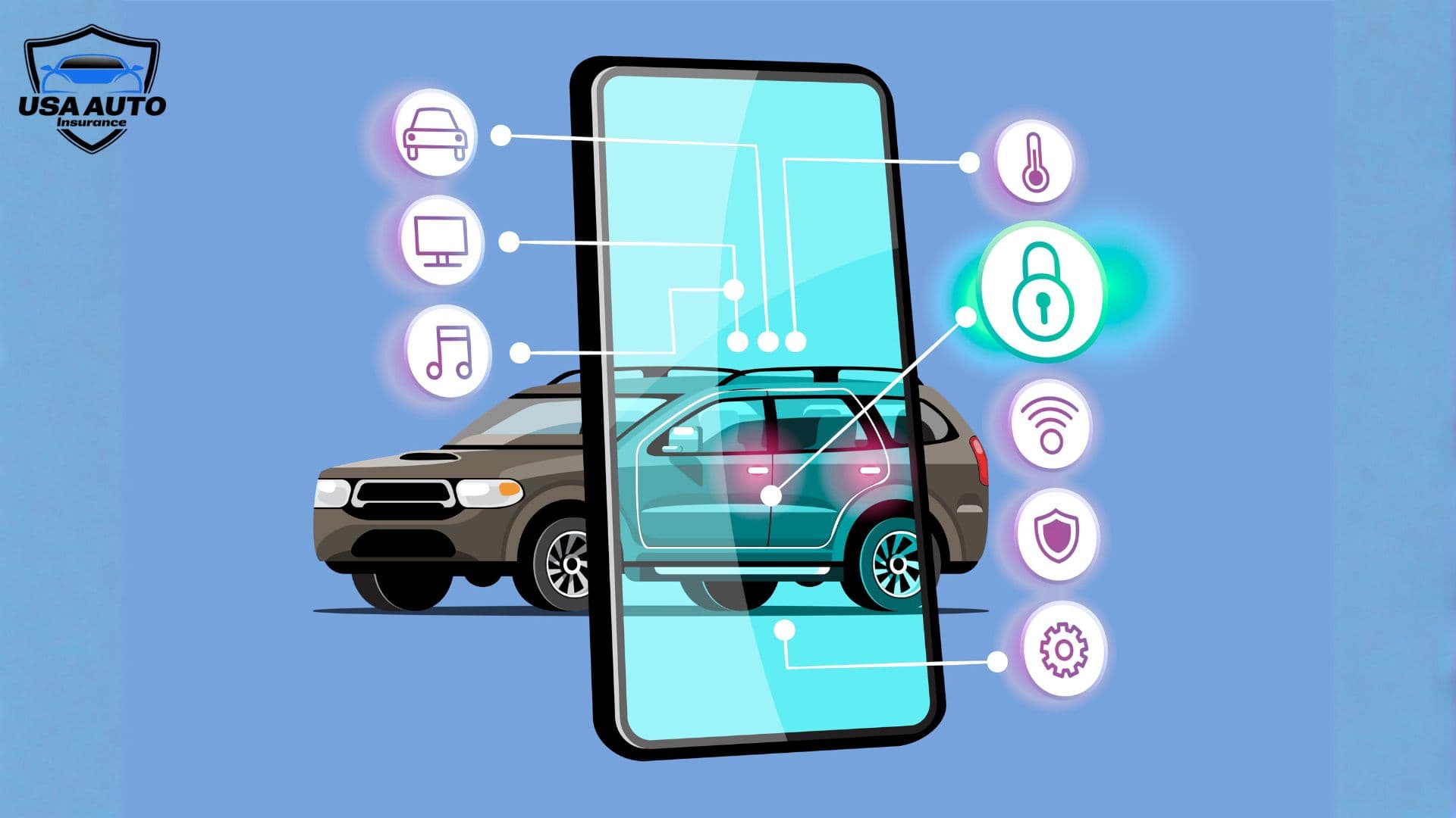 Anti-Theft Device Discount in Car Insurance Anti-Theft Device Discount in Car Insurance